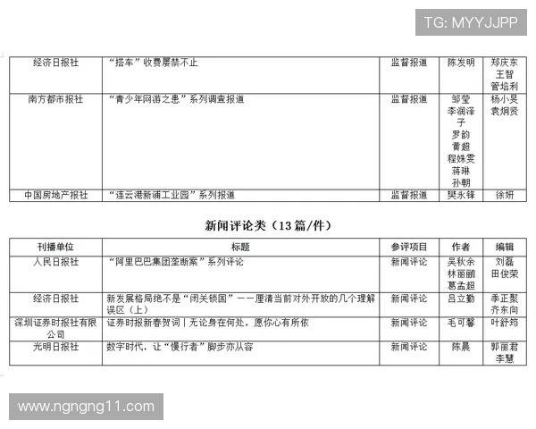 大乐透柒拾壹期开奖结果揭晓：最新中奖号码公布